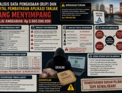 RUP 2026 Bapenda Palembang Jadi Sorotan, AKPERSI Dorong Evaluasi Pengadaan Aplikasi Senilai Rp2,6 Miliar