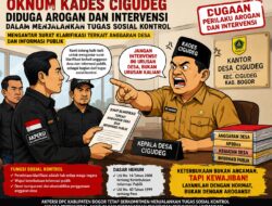 Ada Apa dengan Desa Cigudeg? Surat Klarifikasi Anggaran Berujung Dugaan Intervensi terhadap AKPERSI